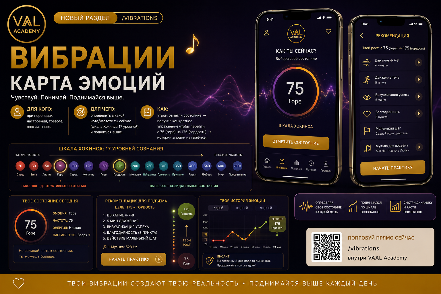 Вибрации